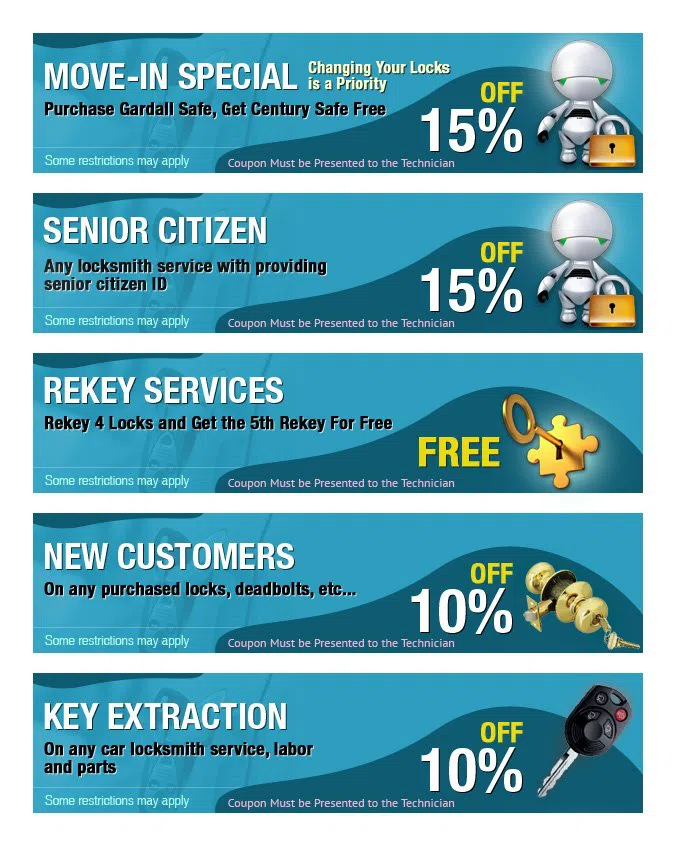 Metro Master Locksmith Charlotte, NC 704-438-9208 - coupons8-set-five